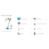 Aspirateur lavant Dyson V15s Detect Submarine